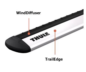 Strešný nosič THULE Evo WingBar Black 7106/7113B/6026 pre HYUNDAI Santa Fé WindDiffuser