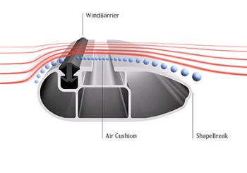 Strešný nosič Atera Signo AeroProfil 047 390 pre HYUNDAI i20